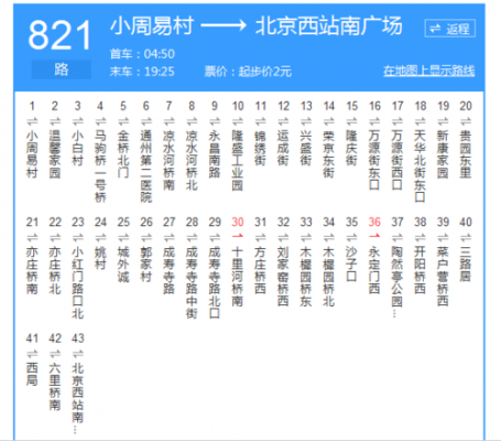 北京821公交路线（北京821公交车路线图）-图1