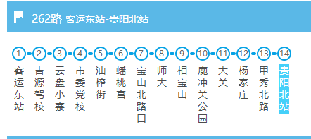 贵阳北站b1公交路线（贵阳北站公交车）-图1