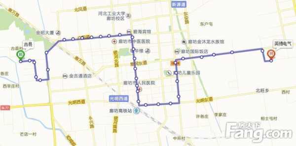 诸城的7路公交路线（诸城7路车公交路线）-图3