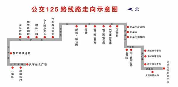 广州125路公交路线（广州125公交车线路图）-图3