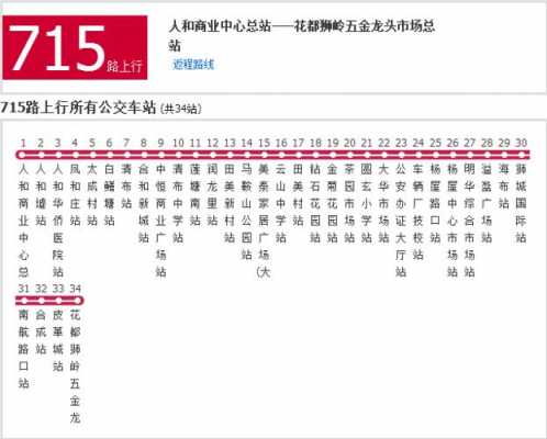 下元到财经大学公交路线（下元到工商学院坐几路车）-图3