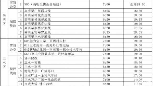 佛山348公交路线（佛山343公交车时刻表）-图1