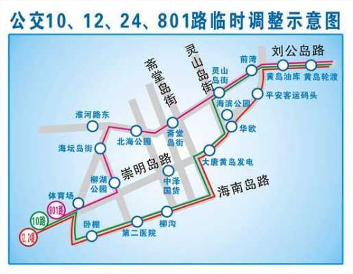 黄岛29路公交路线（黄岛29路路线图）-图2