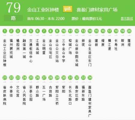 福州公交路线查询303（福州公交路线查询303路线）-图3