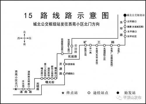 酒泉11路公交路线（酒泉市10路公交路线）-图2