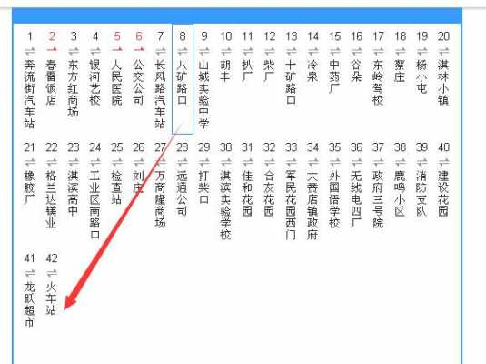 河南鹤壁市公交路线（鹤壁公交票价查询）-图3