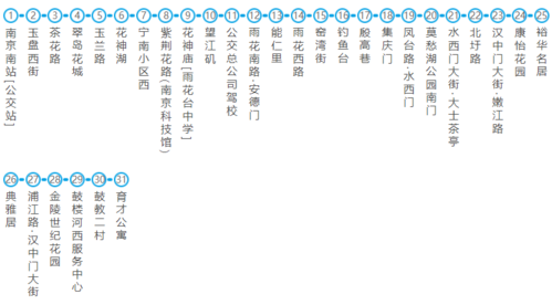 特19公交路线（特19路公交车）-图1