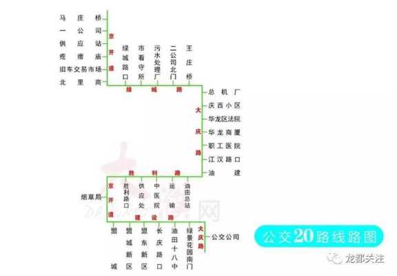 濮阳市34路公交路线（濮阳市33路）-图2