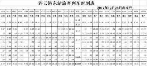 到扬州港的公交路线（扬州到连运港汽车站时刻表）-图3