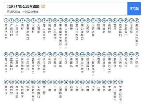 西安917路公交路线（西安917公交路线查询）-图1