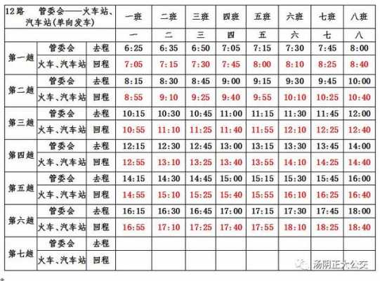 新邵5路车的公交路线（新邵5路车时间表）-图2