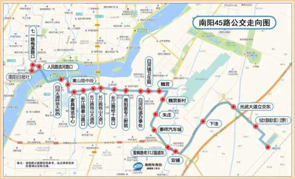 南阳市20路公交路线（南阳20路车公交路线）-图1