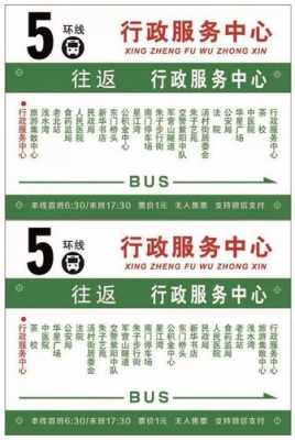 市五医院公交路线（五医院坐几路公交车）-图3