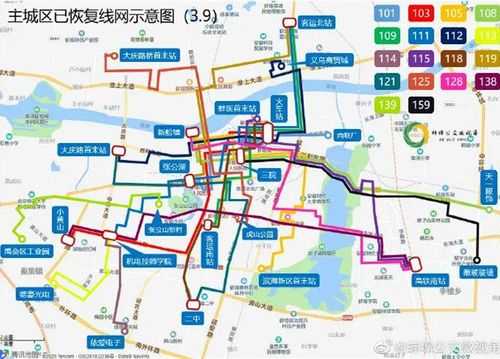 蚌埠1号环线公交路线路（蚌埠一号线）-图2