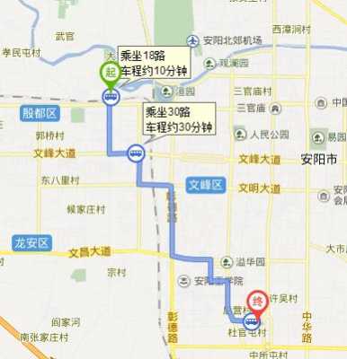 安阳十八路公交路线（安阳十八路公交车）-图1