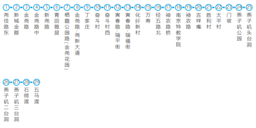 南京101路公交路线查询（南京101路公交车路线图）-图1