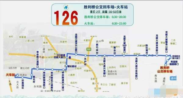 垦利到胜利公交路线（垦利公交车路线）-图2