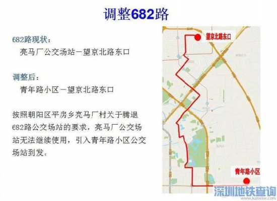 740外环公交路线（北京740外环公交路线）-图1