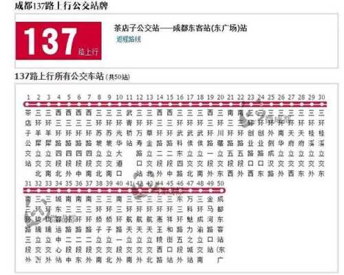 成都678路公交路线（成都678路多长时间一趟）-图1