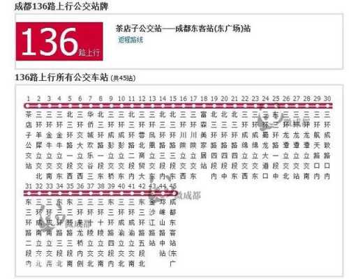 成都678路公交路线（成都678路多长时间一趟）-图2