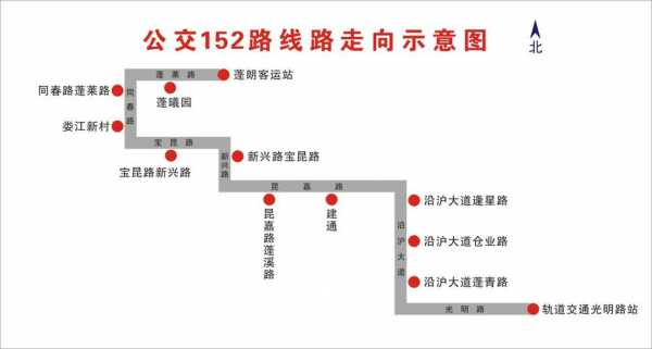 花桥二村公交路线（花桥二村公交路线图）-图1