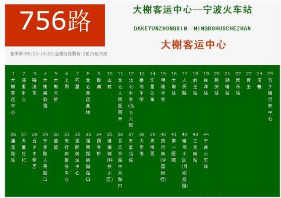 宁波628公交路线时间（宁波628公交车路线时间表）-图1