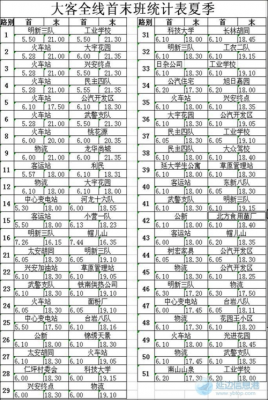 延吉市公交路线查询（延吉市公交车路线查询）-图2