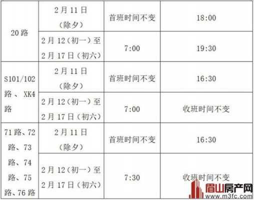 彭山区53路公交路线（彭山55路公交路线）-图1