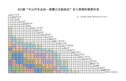 中山21路公交路线（中山21路公交路线图）-图1