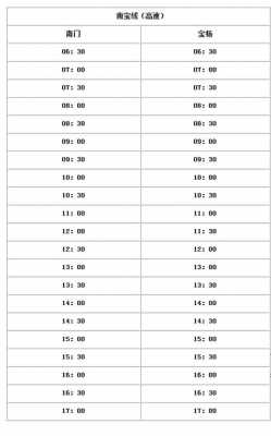 去宝杨码头公交路线（2020宝杨码头到南门时刻表）-图2