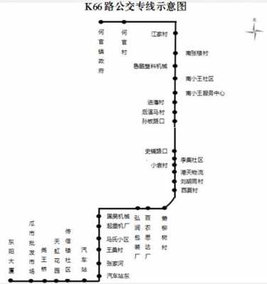 河南新乡38路公交路线（新乡38路路线图）-图3