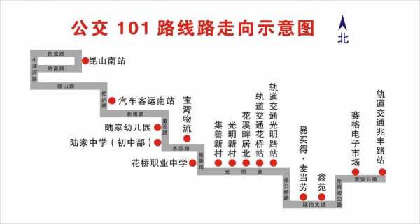 电车101路公交路线（101路电车公交车路线图）-图1