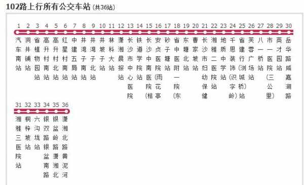 常德18路车公交路线（常德市18路车）-图2