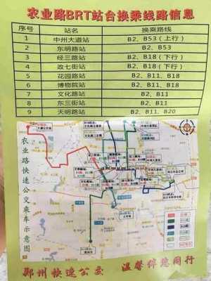 b11郑州公交路线（郑州b11公交路线最新）-图2