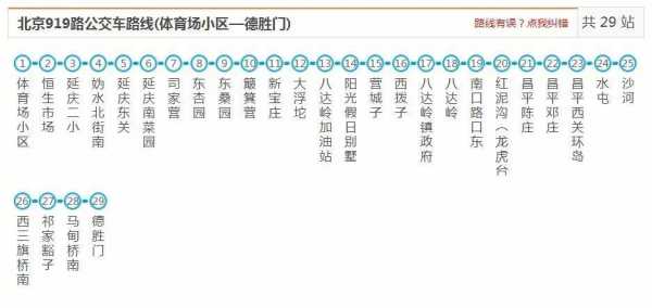 北京昌13公交路线（北京昌13路多长时间一趟）-图2