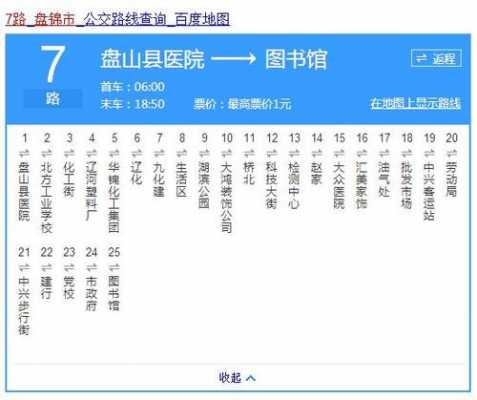 盘锦市公交路线（盘锦市公交路线图最新）-图2