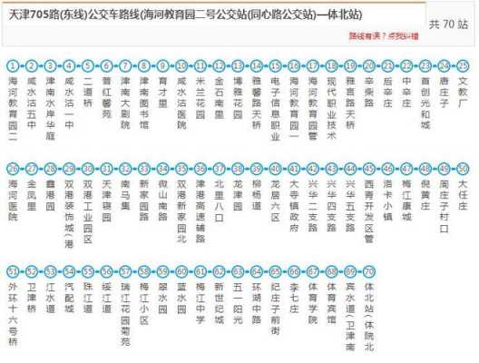 上海561公交路线（上海561路首末班车时间）-图1