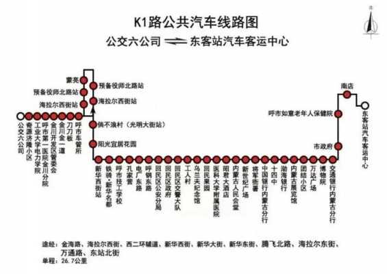 到东客站的公交路线（去东客站公交车那一路）-图2