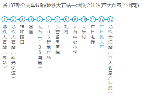 广州番75路公交路线（番75路公交车多久一班车）-图2