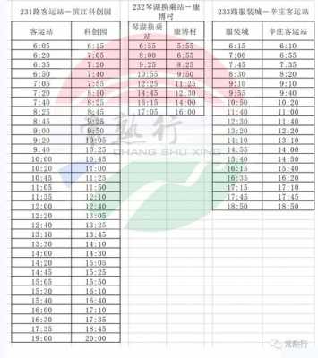 常熟公交路线（常熟公交路线时间表）-图1