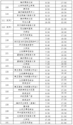 吴忠35路车公交路线（吴忠35路车公交路线时间表）-图2