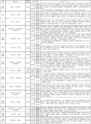 晋城5路公交路线图（晋城五路车公交路线最新）-图3