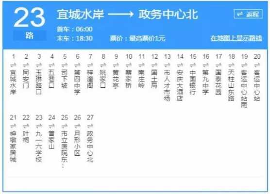 安庆市107公交路线（安庆公交106路车路线路线）-图2