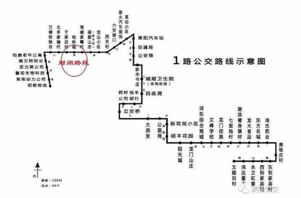 句容1路公交路线（句容1路车公交车路线）-图3