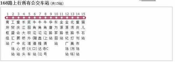 重庆304公交路线（重庆公交304线路查询）-图2