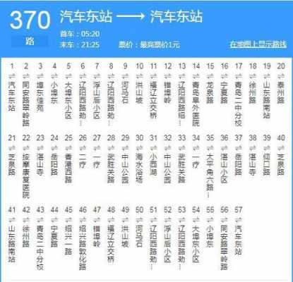 青岛136公交路线（青岛公交316路首末车时间表）-图3