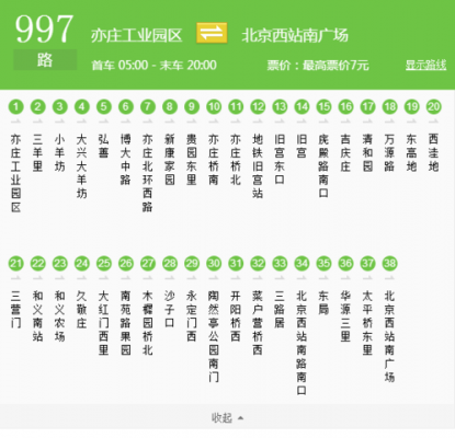 北京搜狗公交路线查询（北京搜狗公交路线查询电话）-图1