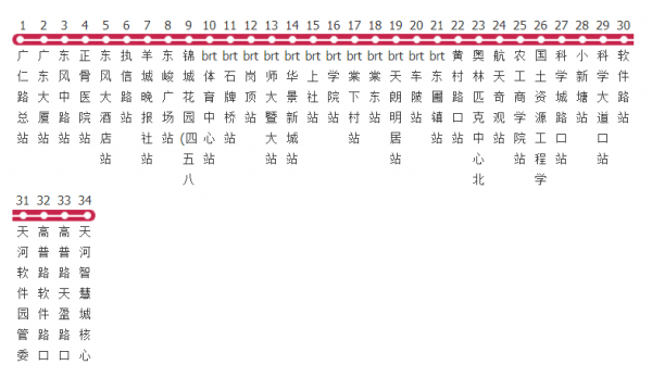 b4区间公交路线（b4公交车站的线路）-图1