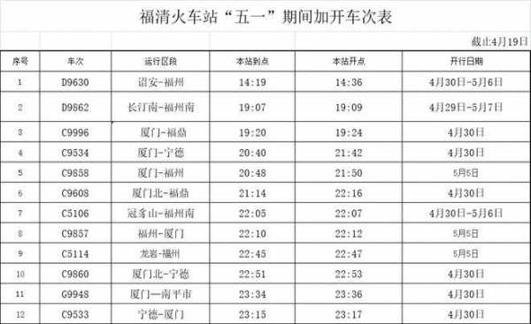 福清动车公交路线（福清动车站公交车运营时间表）-图3