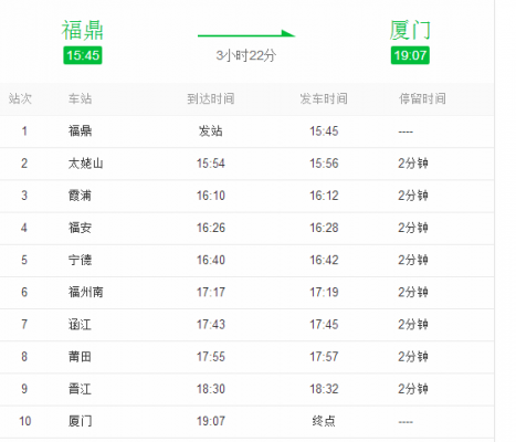 福清动车公交路线（福清动车站公交车运营时间表）-图2